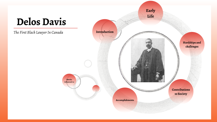 Delos Davis by Wesam Mahmud on Prezi