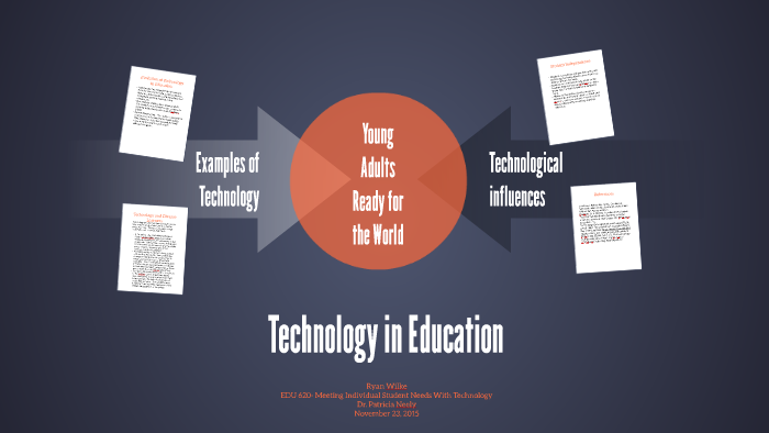 Evolution of Technology in Education by Ryan Wilke on Prezi