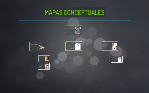 MAPAS CONCEPTUALES by Jose Ivan Segura on Prezi