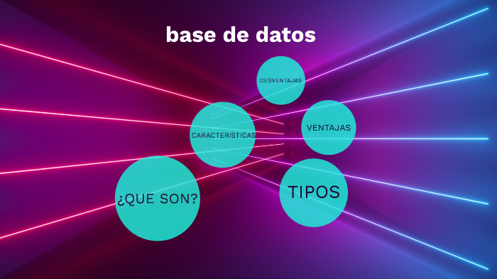 BASE DE DATOS by Fernanda Avila on Prezi
