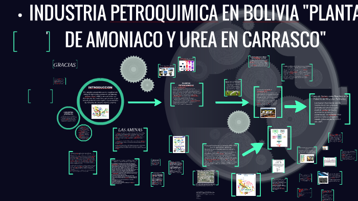 Industria Petroquimica En Bolivia Industria Petroquimica En By