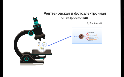 Рентгеновская спектроскопия. Рентген фотоэлектронная спектроскопия. Рентгеновская фотоэлектронная спектроскопия применение. Ультрафиолетовая фотоэлектронная спектроскопия. Рентгеновская спектроскопия поглощения.