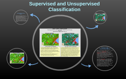 Supervised Unsupervised Classification Supervised and Unsupervised Classifications by Ted Jacobi on Prezi