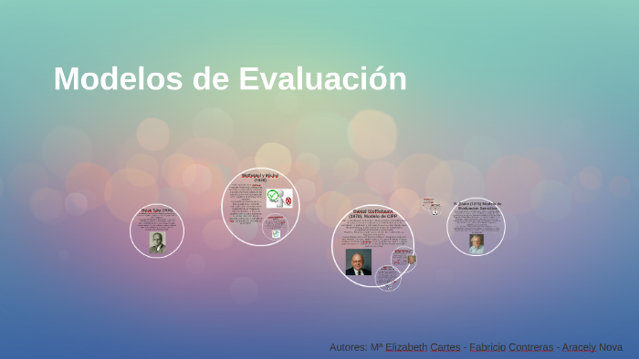 Modelos de Evaluación by María Elizabeth Cartes Ruiz on Prezi