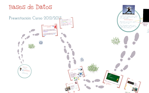 Módulo de Bases de Datos by Laura Plaza on Prezi