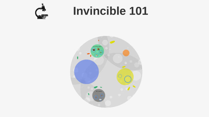 Invincible 101 by Megan Tseng on Prezi