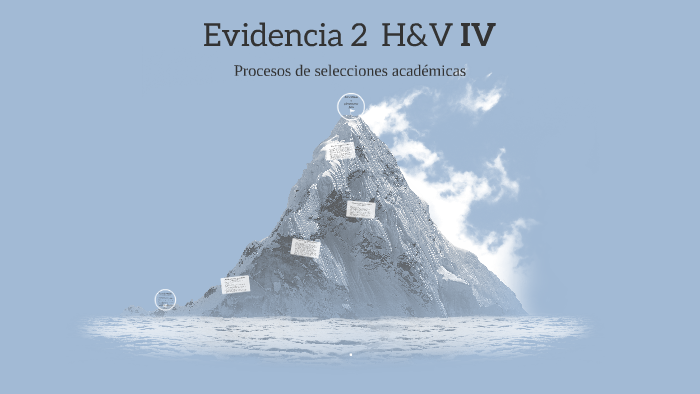 Evidencia 2 H&V IV by Juan Pablo Valverde Santos on Prezi