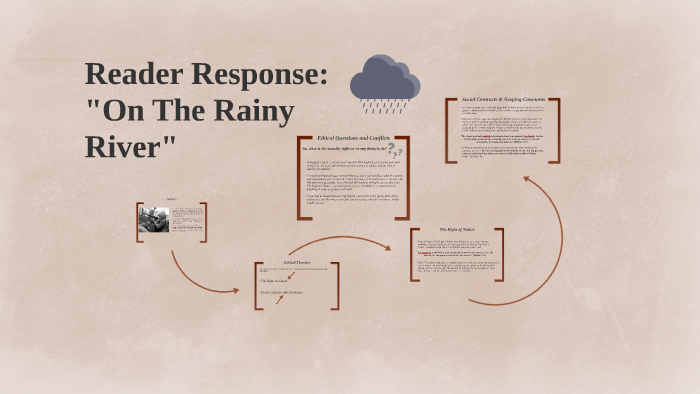 On The Rainy River Reader Response