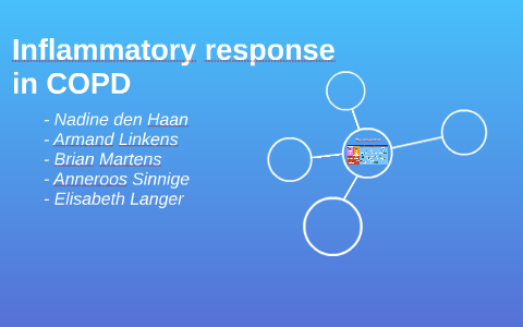 Inflammation in COPD by Elsbath Kurz on Prezi