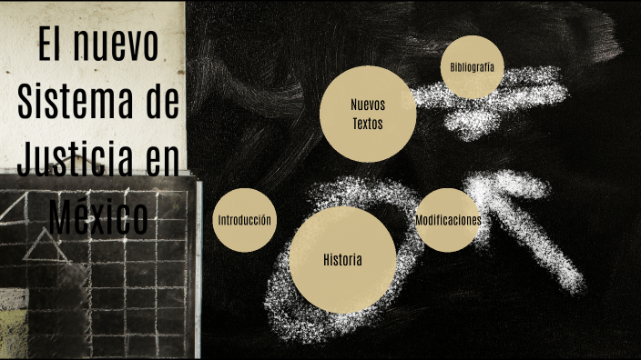El nuevo Sistema de Justicia Penal en México by David Bellot on Prezi