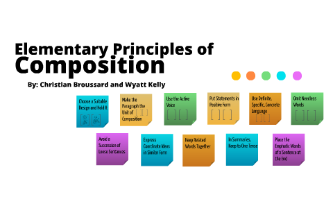 Elementary Principles by Wyatt Kelly on Prezi