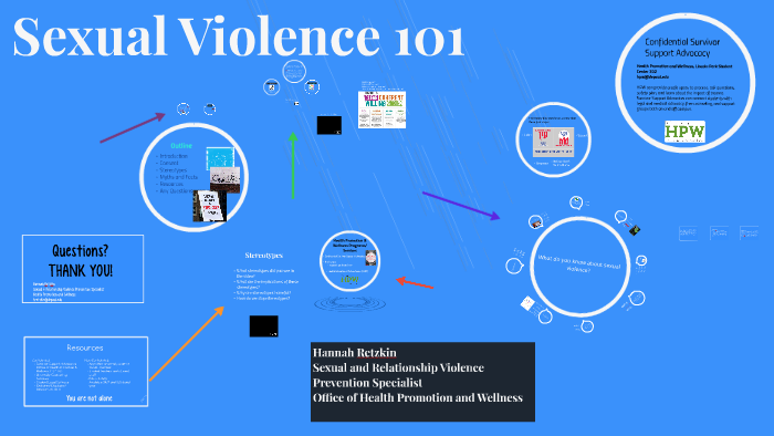 Sexual Violence 101 By Hannah Retzkin On Prezi