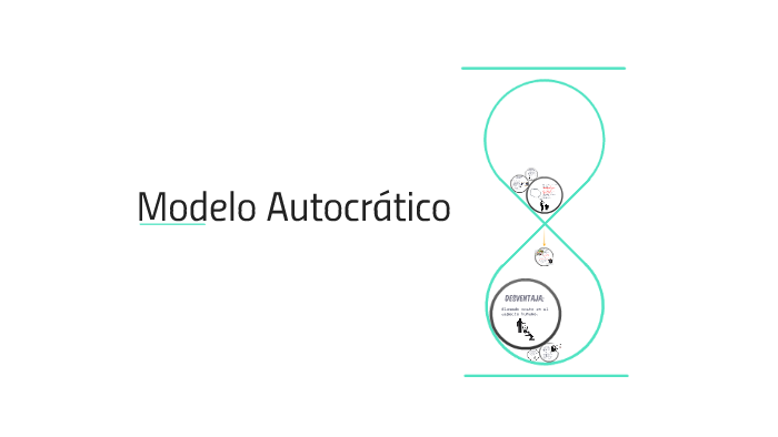 Modelo Autocrático By Aurora Pérez Cano On Prezi 6884