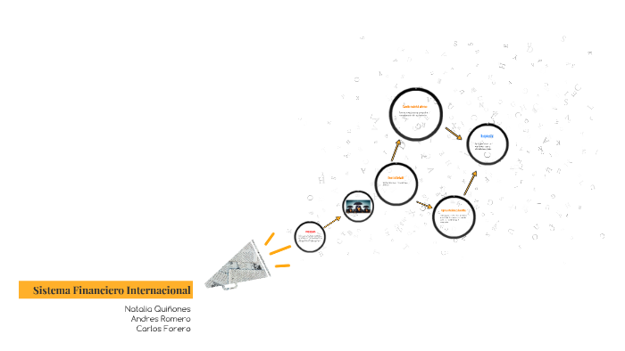 Sistema Financiero Internacional By Natalia Quiñones On Prezi 6966