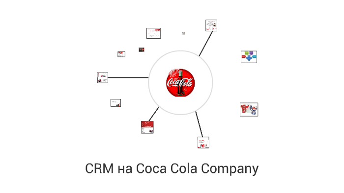 coca cola crm case study