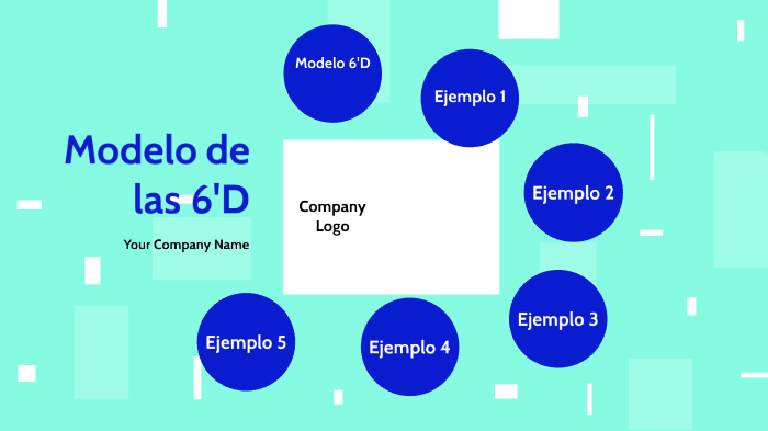 Modelo de las 6'D by Luis Utrera on Prezi