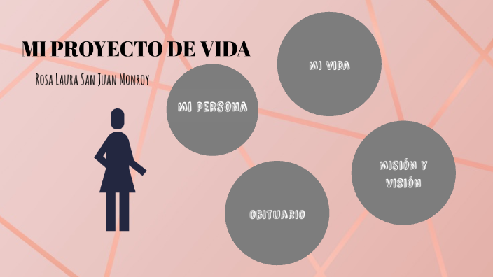 MI PROYECTO DE VIDA by rosa laura san juan on Prezi