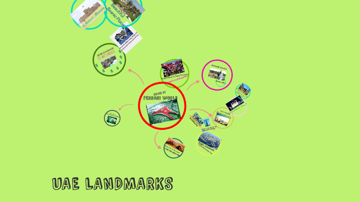 UAE LANDMARKS by Mahamid Hasan on Prezi