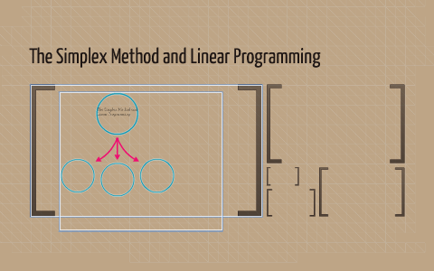 The Simplex Method and Linear Programming by Kexin Yang