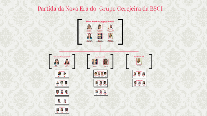 Partida da Nova Era do Grupo Cerejeira da BSGI by Aline Tamaki
