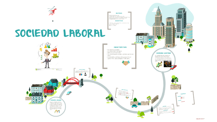 SOCIEDAD LABORAL by on Prezi