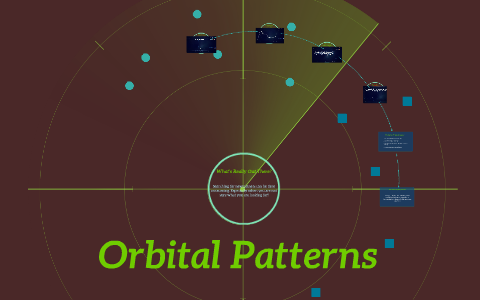 Different Orbital Patterns by puffin stuff on Prezi