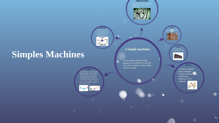 6 simple machines by cody moore on Prezi