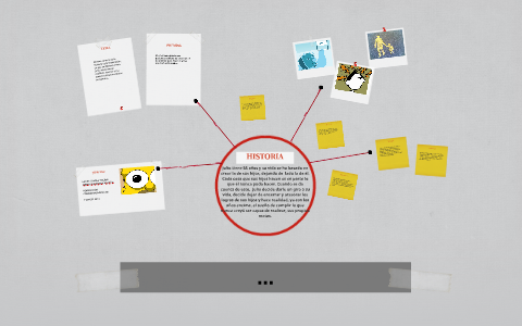 by Maria Alejandra on Prezi