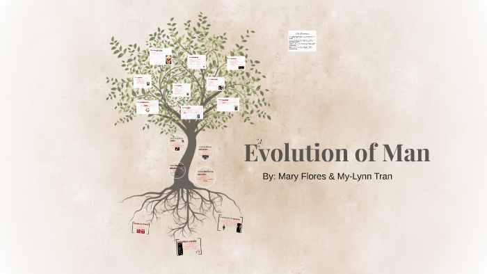 Evolution of Man by Mary Flores on Prezi