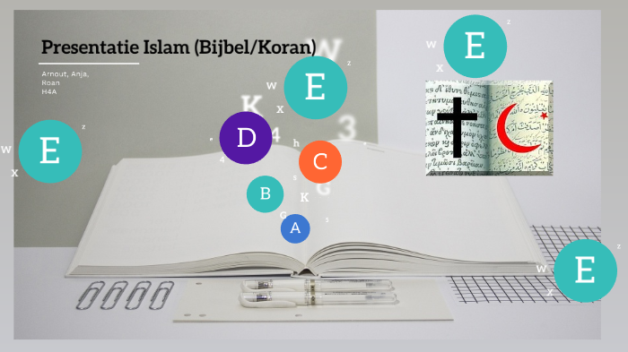 Presentatie Islam by Islam Islam on Prezi