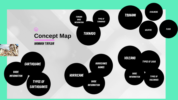 concept map by hannah taylor on Prezi