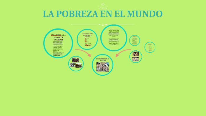 LA POBREZA EN EL MUNDO by liz quen on Prezi