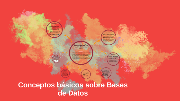 Conceptos básicos sobre Bases de Datos by Juanjo Hernández on Prezi