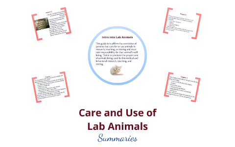 Intro to the Guide for the Care and Use of Laboratory Animals by a ...