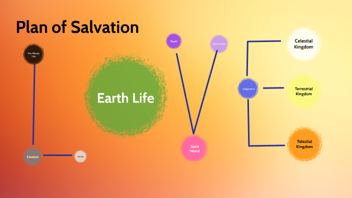 Plan of Salvation by Josh Fernandez