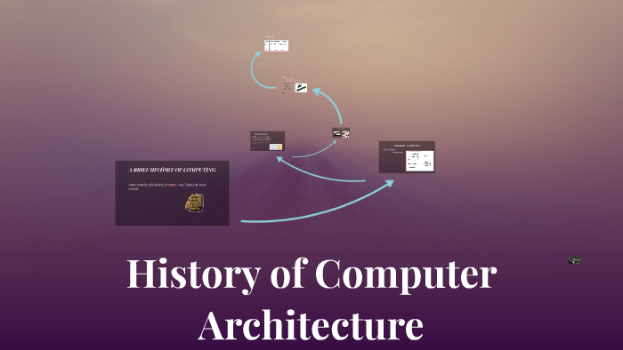 computer architecture history research topics