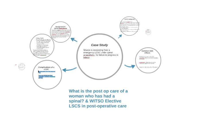 WITSO EL LSCS in post-operative care & What is the post op c by Gemma ...