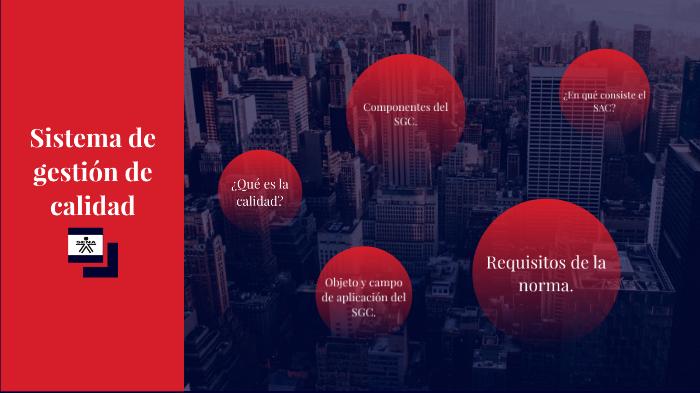 Sistema de gestión de calidad by Karol Barrera on Prezi