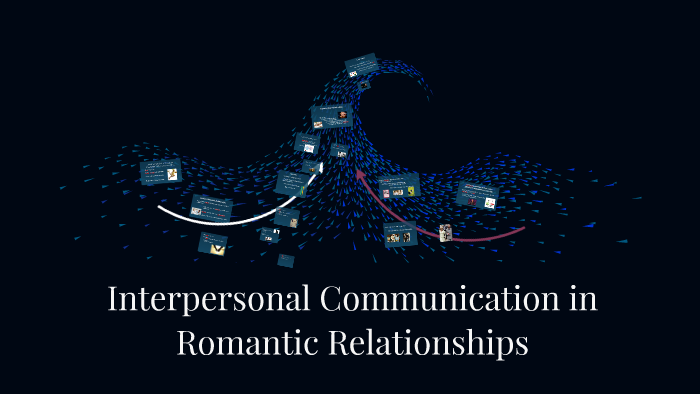 Communication visual data 6