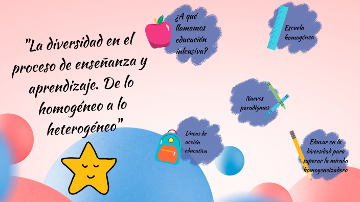 La diversidad en el proceso de enseñanza y aprendizaje. De lo homogéneo ...