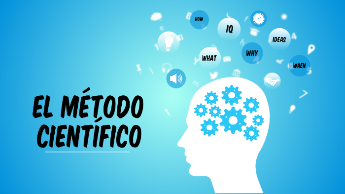 El método científico by Luisa Pérez on Prezi
