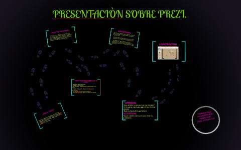 PRESENTACION SOBRE PREZI by camila ruiz on Prezi