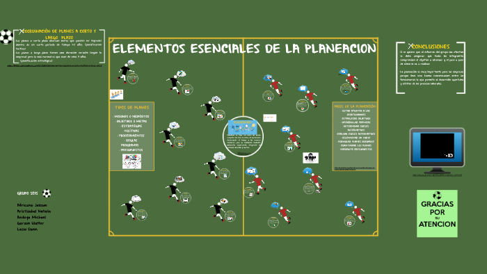 ELEMENTOS ESENCIALES DE LA PLANEACION by Michael G Bedoya A