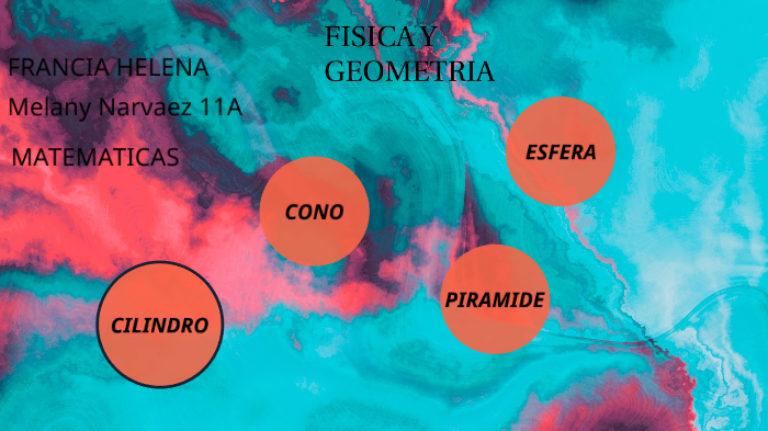 FISICA Y GEOMETRIA by Melany Narvaez Gomez on Prezi