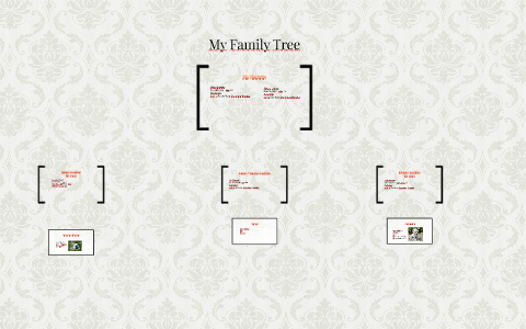 My Family Tree by Larki Jimenez on Prezi