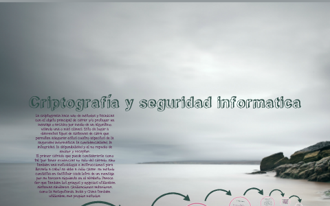 Criptografia y seguridad informàtica by Dario Rio on Prezi