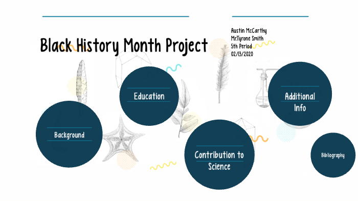 Black History Month Project by Austin McCarthy on Prezi