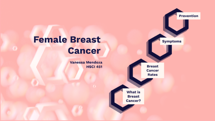 Female Breast cancer by Vanessa Mendoza on Prezi
