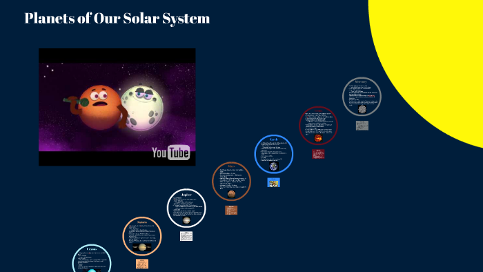 saturn solar system song storybots