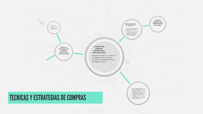 TECNICAS Y ESTRATEGIAS DE COMPRAS By Hugo Antonio Landeros Gonzalez